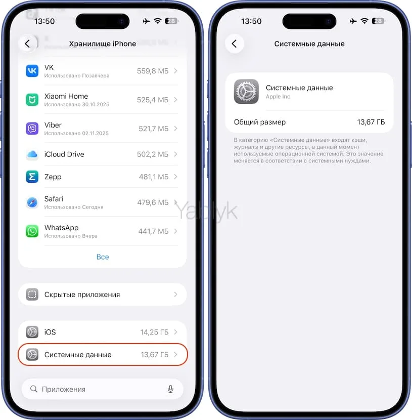 Системные данные на iPhone