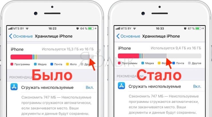 Как очистить другое. Как удалить системные данные на айфоне. Очистить системные данные на айфоне. Системные данные на айфоне как очистить. Как очистить систему данных на айфоне.