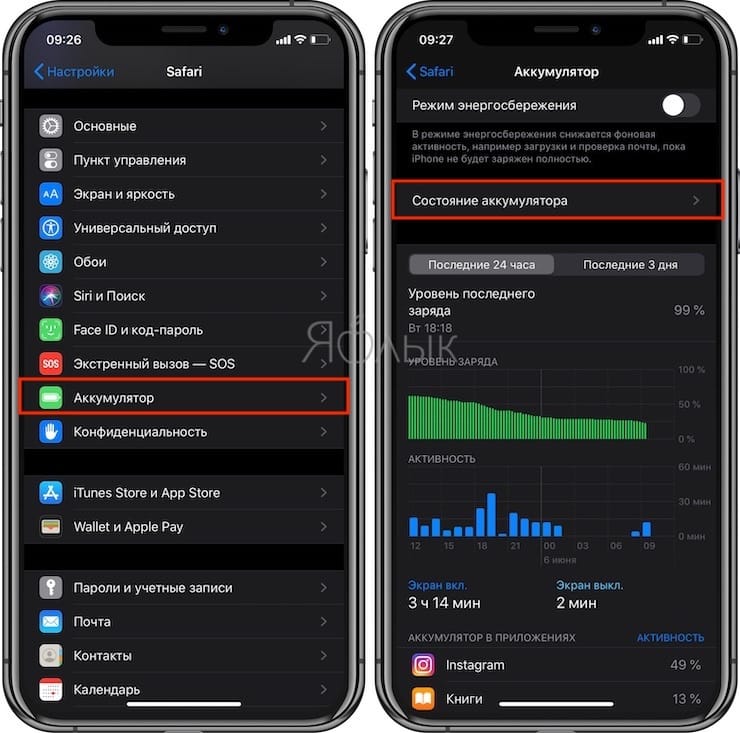 Айфон настройки аккумулятора. Оптимизированная зарядка iphone. Активность аккумулятора iphone. Настройка оптимизированной зарядки айфон. Что такое оптимизированная зарядка на iphone 11.