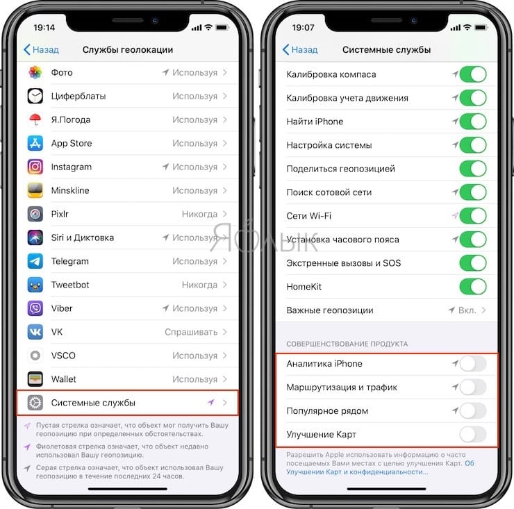Что означает настройках. Системные службы айфон. Служба геолокации на айфоне. Системные настройки айфон. Системные службы геолокации настройка системы.