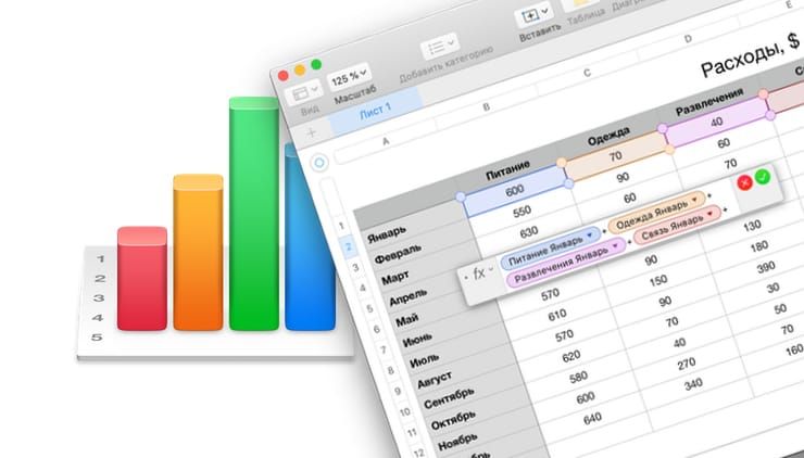 Как в программе Numbers на Mac создавать таблицы с функциями и