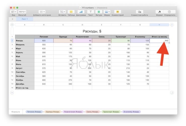 Как открывать редактор формул в Numbers на Mac