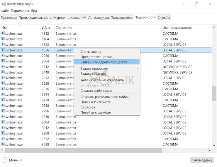 Svchost грузит память windows server 2008 r2 решение
