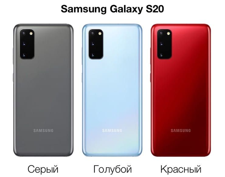 Цвета Samsung Galaxy S20