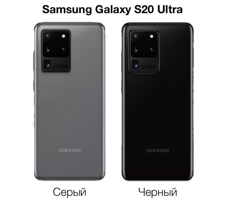 Цвета Samsung Galaxy S20 Ultra