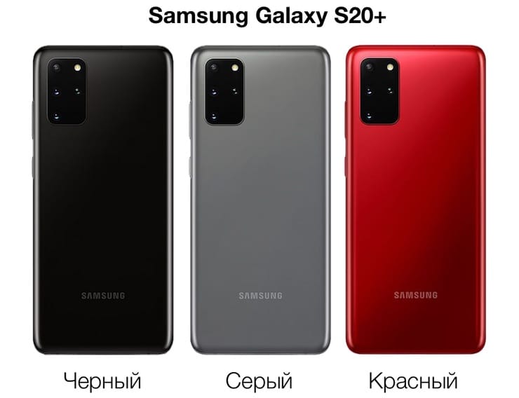 Цвета Samsung Galaxy S20 Plus