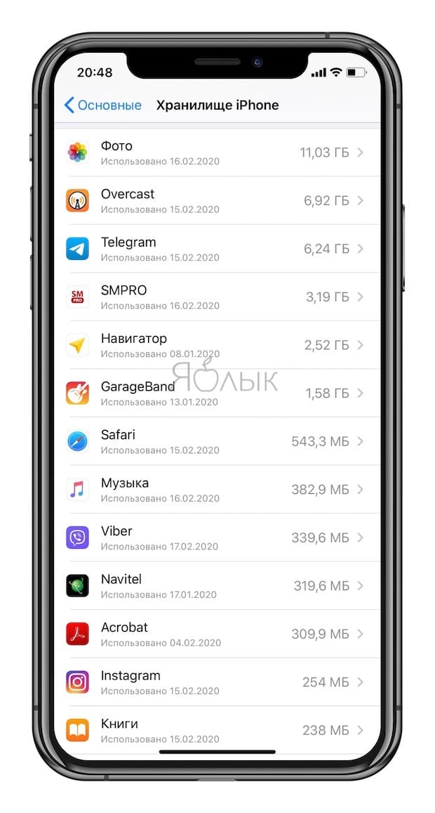 How to check how much memory specific games and apps are using on iPhone and iPad