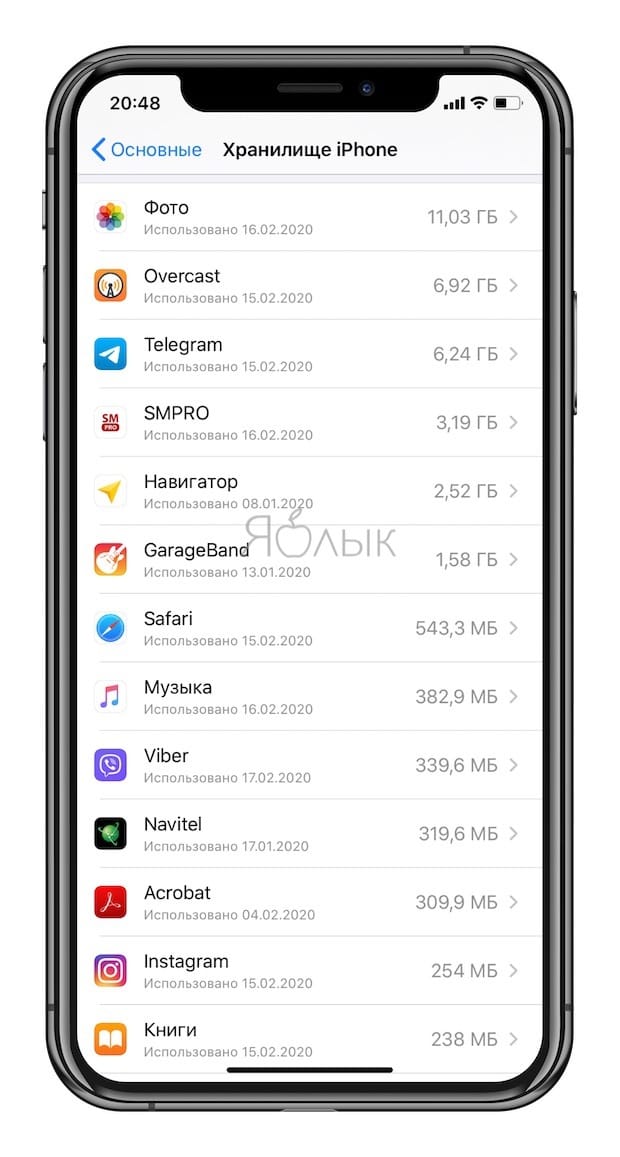 Как проверить, сколько памяти занимают конкретные игры и программы на iPhone и iPad