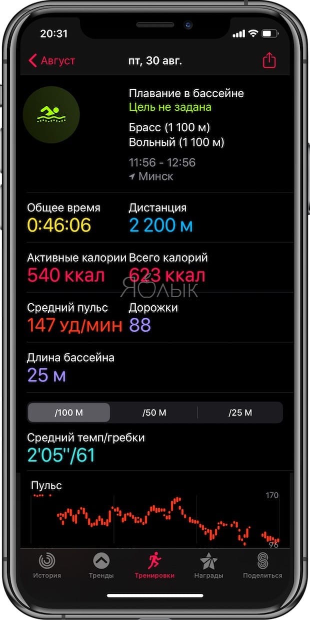 Что значит активные калории в apple watch. Калории на эппл вотч. Активные калории апл оч. Кольца активности apple watch. Эппл вотч круги активности.