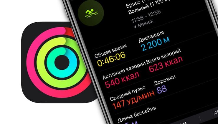 Что такое Активные калории в Apple Watch