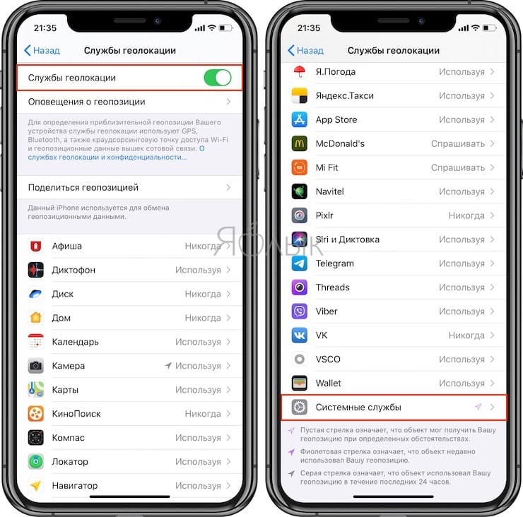 На каком месте айфон. Службы геолокации в iphone. Как узнать передвижения айфона. Посещенные места айфон. Отслеживание передвижений айфон.
