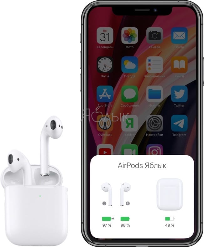 Откройте футляр AirPods возле iPhone или iPad