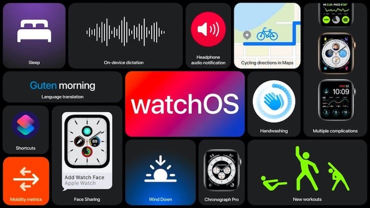 watchOS 7 на Apple Watch