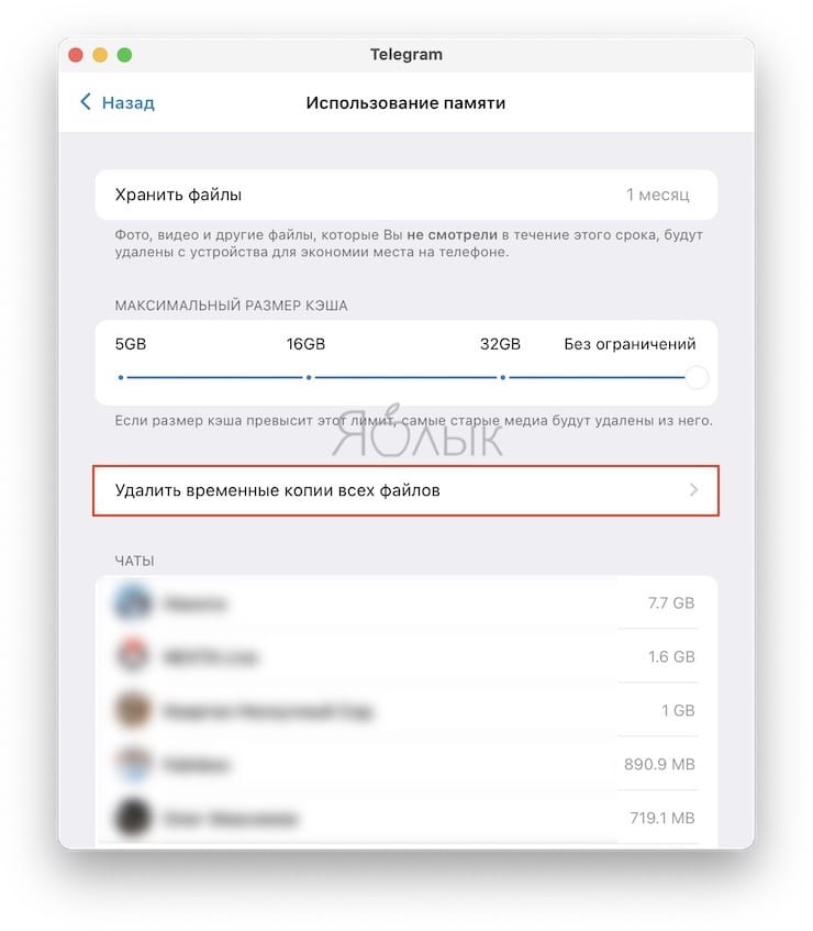 telegram lite mac