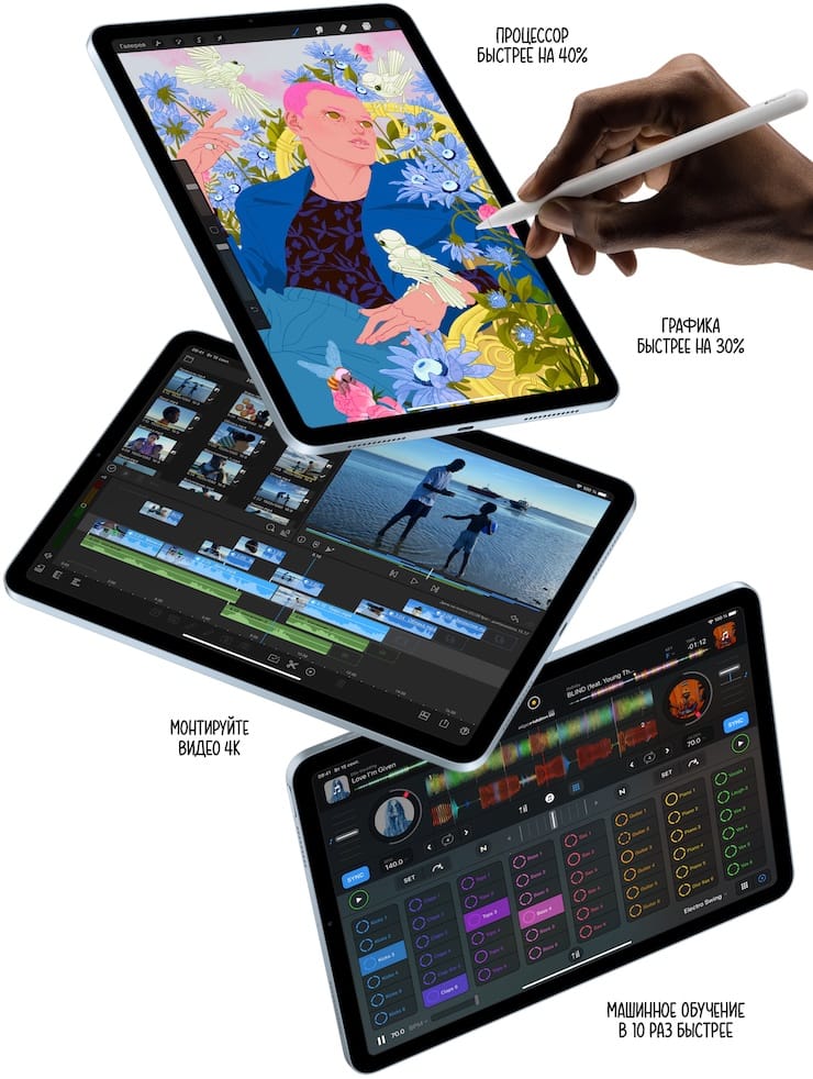 Обзор iPad Air 2020 года дизайн, камеры, характеристики, цена