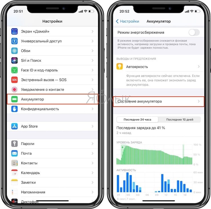 На каких iPhone присутствует функция Состояние аккумулятора?