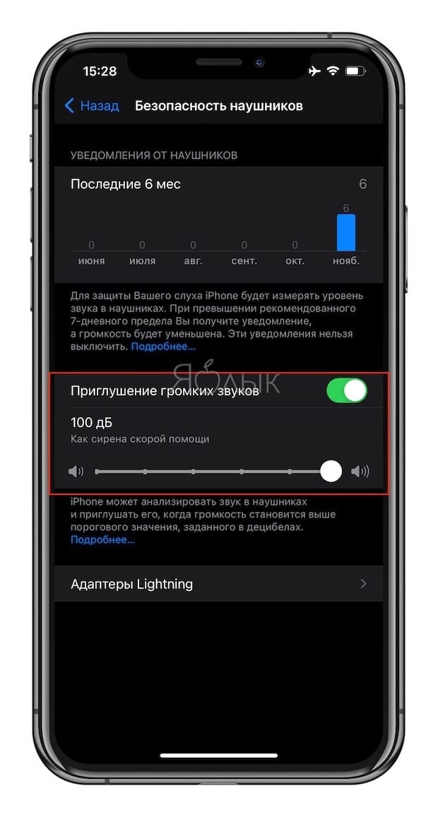 Отключить абсолютный уровень громкости bluetooth xiaomi