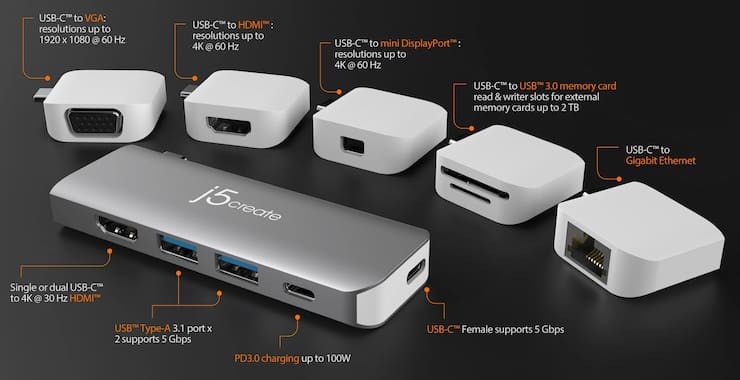 j5create JCD389 is a unique modular USB-C docking station for MacBook