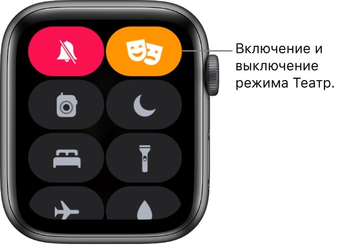 Режим «Театр» на Apple Watch