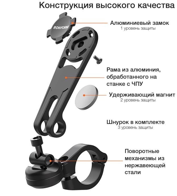 Motorcycle Handlebar Phone Mount (for attaching iPhone to motorcycle)