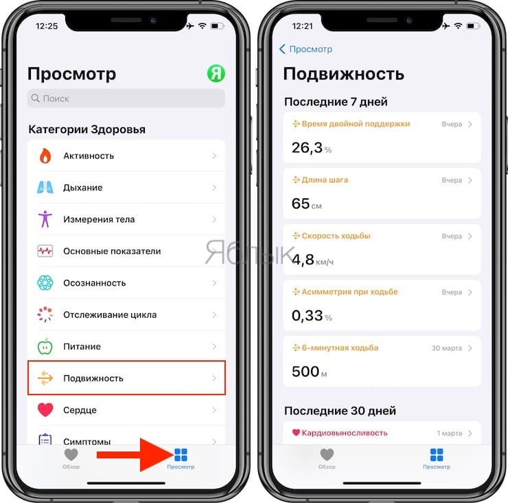 Проверьте эти показатели ходьбы, если у вас есть iPhone или Apple Watch