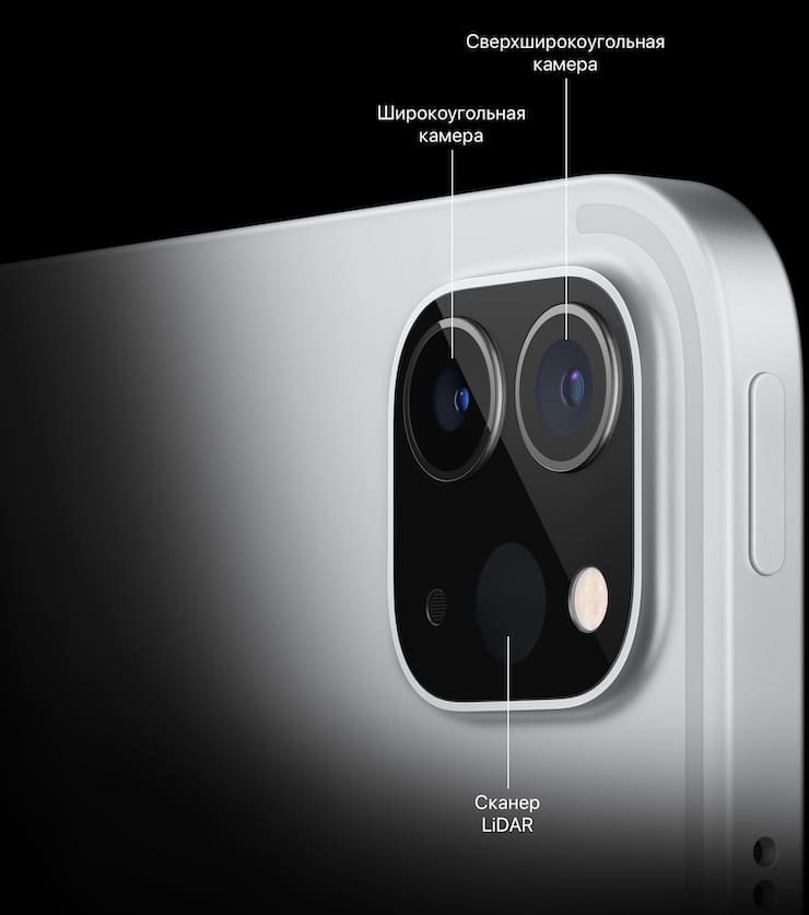 Камеры iPad Pro 2021 года
