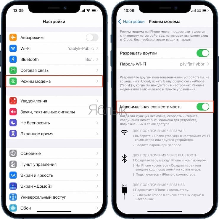 Режим модема на iphone 14 pro max. Режим модема на айфоне 12. Как включить режим модема на айфоне 12. Режим модема айфон 11. Режим модема на iphone XR.