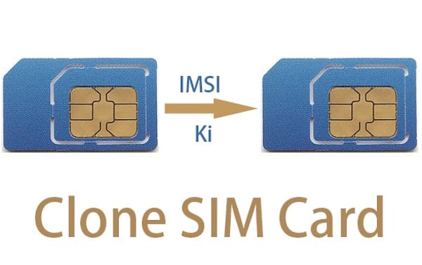 Cloning a SIM card