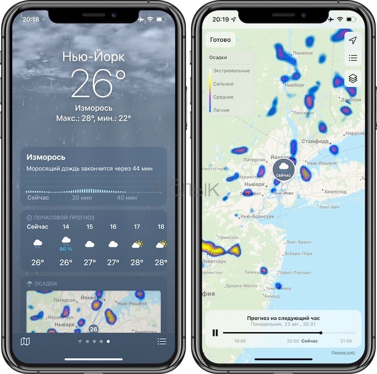 Weather app overview