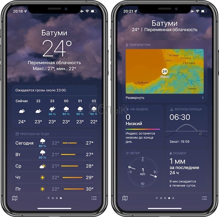Что означают полоски в погоде ios 15