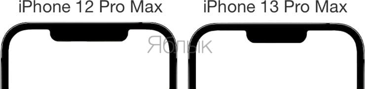 Comparison of cutout sizes on the screen of the iPhone 13 Pro Max and iPhone 12 Pro Max