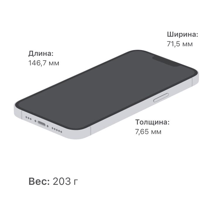 Dimensions of iPhone 13 Pro