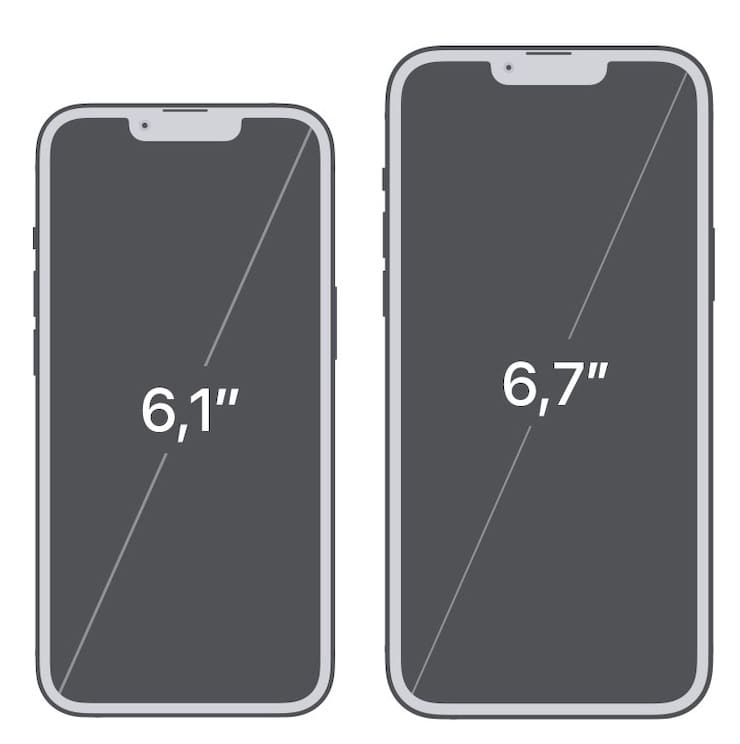 Comparison of sizes of iPhone 13 Pro and iPhone 13 Pro Max
