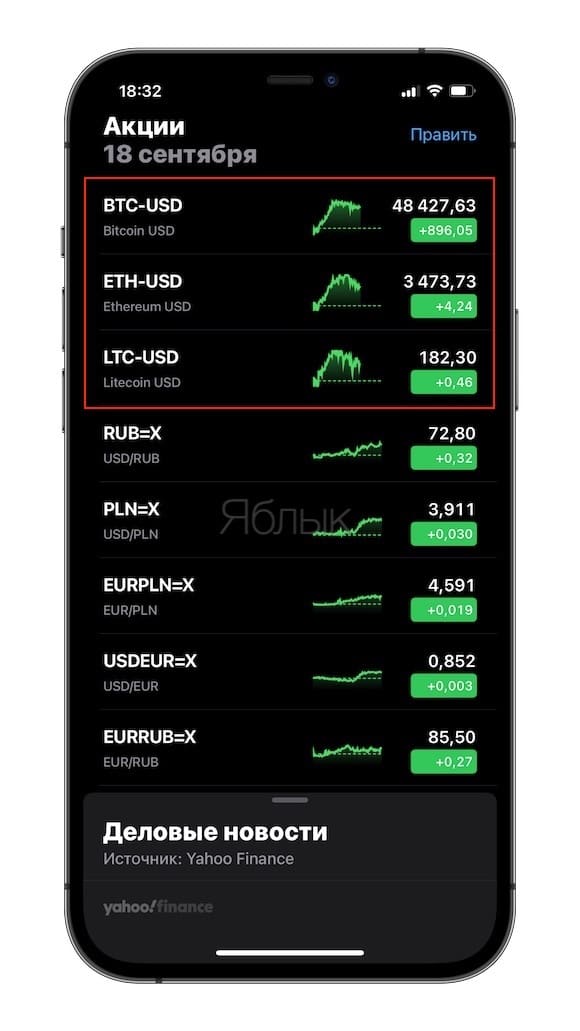 Как смотреть курсы Bitcoin, Ethereum и Litecoin в приложении Акции на iPhone и iPad