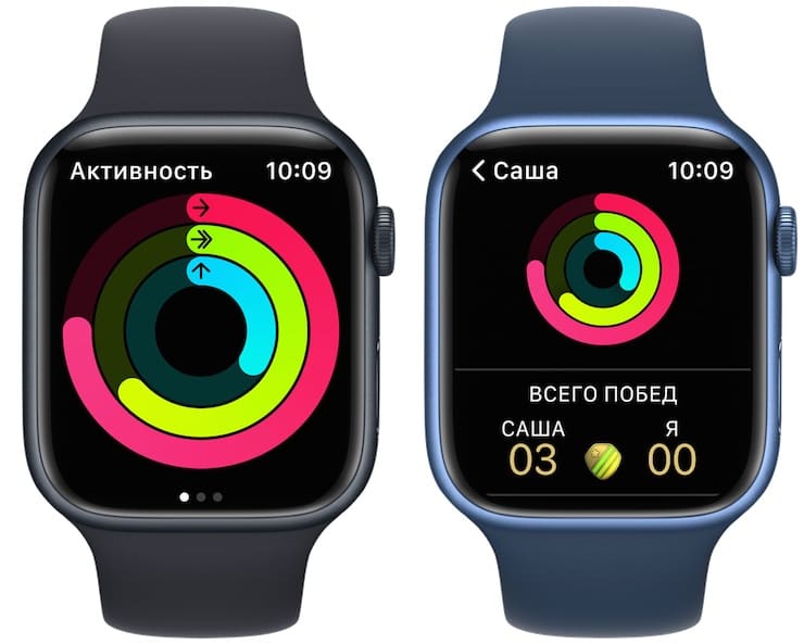 Activity on Apple Watch