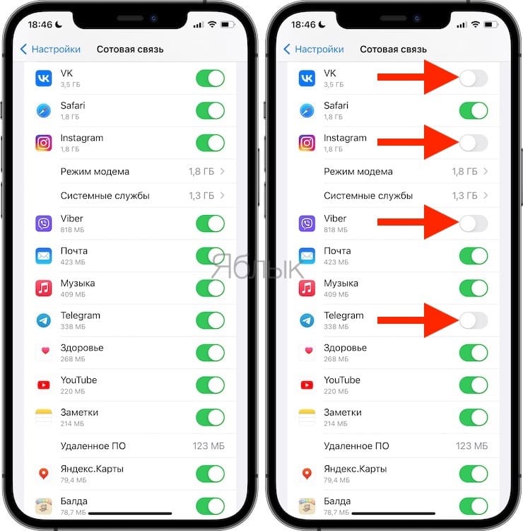 Расход мобильного трафика на мессенджеры. Параметры данных в айфоне. Текущий период в iphone это. Как уменьшить трафик на айфоне.