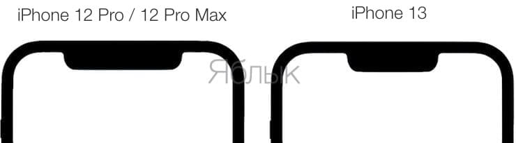 Сравнение iPhone 13 и iPhone 12 Pro (12 Pro Max) noch 