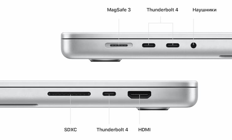 Порты в MacBook Pro 2021 года