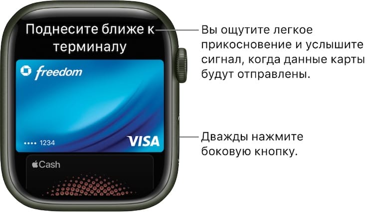 How do I pay for in-store purchases using Apple Pay on Apple Watch?
