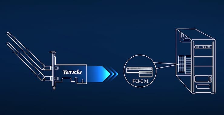 Обзор Tenda E30 (AX3000)