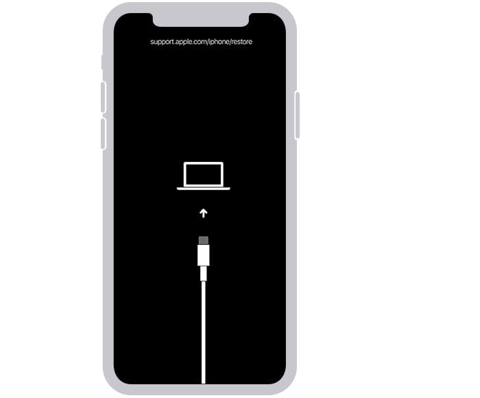 Comment mettre un iPhone en mode de récupération