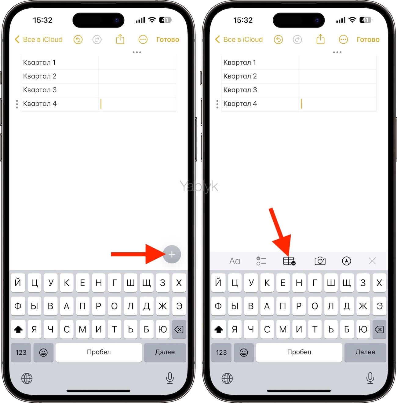 Как создать таблицу в «Заметках» на iPhone, iPad