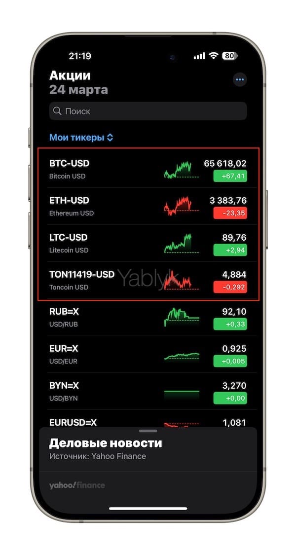 Как смотреть курсы Bitcoin, Ethereum, Litecoin, Toncoin в приложении «Акции» на iPhone и iPad