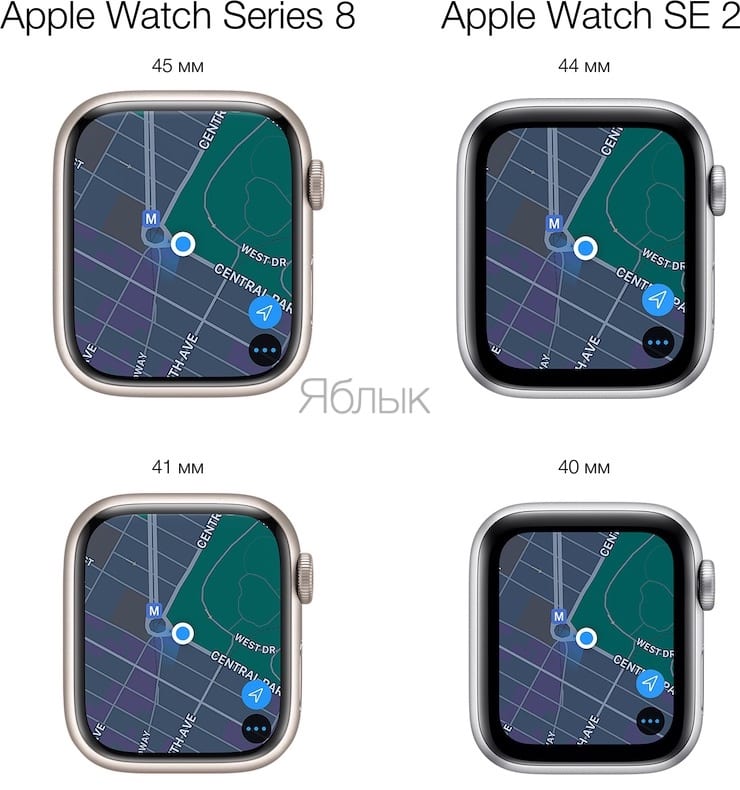 Дизайн и размеры Apple Watch Series 8 и Apple Watch SE 2