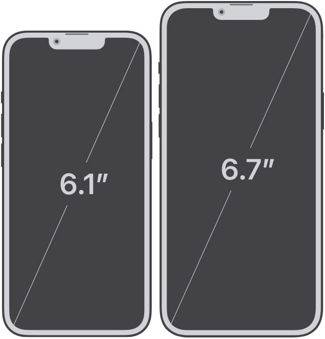 Размеры дисплеев iPhone 14 и iPhone 14 Plus