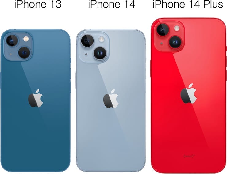 Дизайн и размеры iPhone 13 и iPhone 14 / 14 Plus