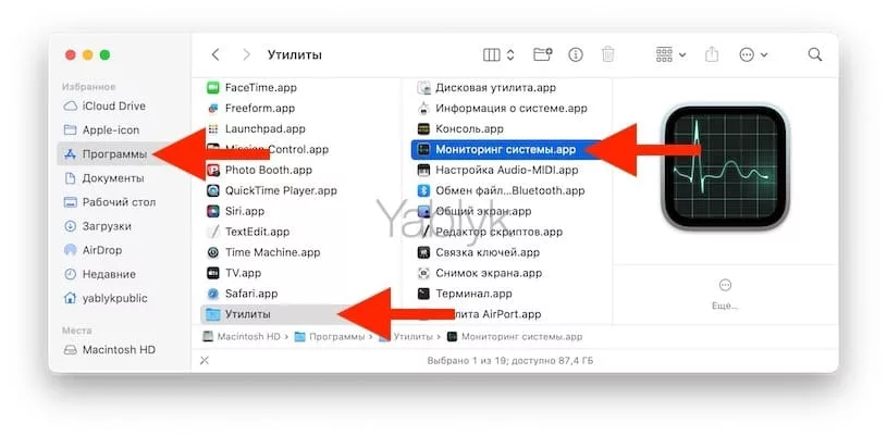 Как проверить потребление оперативной памяти на Mac?