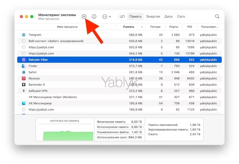 Как проверить потребление оперативной памяти на Mac?