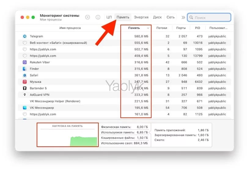 Как проверить потребление оперативной памяти на Mac?
