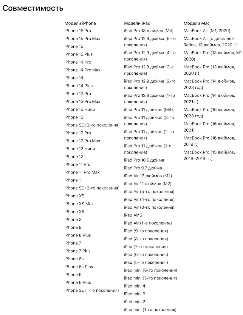 Можно ли заряжать Айфон зарядкой от MacBook (30 Вт и более)?